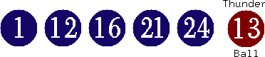 01 12 16 21 24 (13)