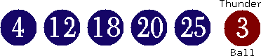 04 12 18 20 25 (03)