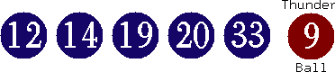 12 14 19 20 33 (09)