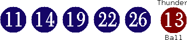 11 14 19 22 26 (13)
