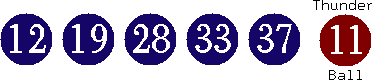12 19 28 33 37 (11)