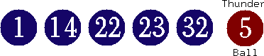 01 14 22 23 32 (05)