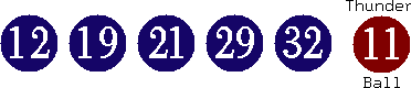 12 19 21 29 32 (11)