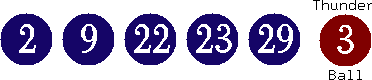 02 09 22 23 29 (03)