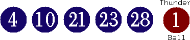 04 10 21 23 28 (01)