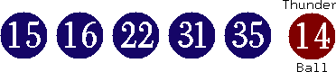 15 16 22 31 35 (14)