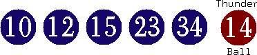 10 12 15 23 34 (14)