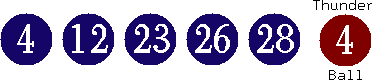 04 12 23 26 28 (04)