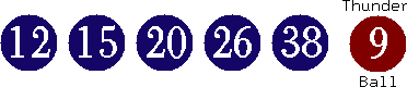 12 15 20 26 38 (09)
