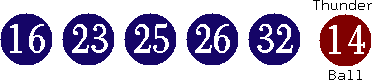 16 23 25 26 32 (14)