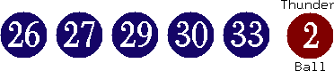 26 27 29 30 33 (02)