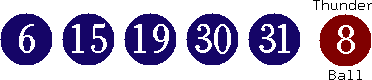 06 15 19 30 31 (08)