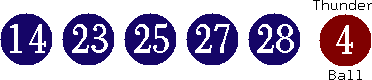 14 23 25 27 28 (04)