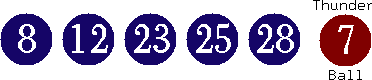 08 12 23 25 28 (07)