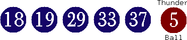 18 19 29 33 37 (05)
