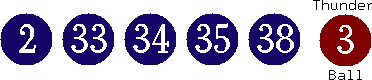 02 33 34 35 38 (03)