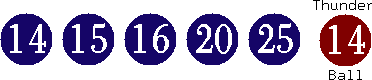 14 15 16 20 25 (14)