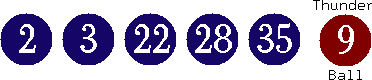 02 03 22 28 35 (09)