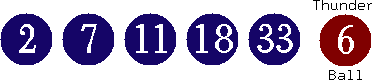 02 07 11 18 33 (06)