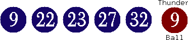 09 22 23 27 32 (09)