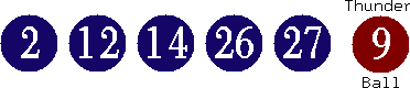 02 12 14 26 27 (09)