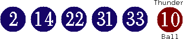 02 14 22 31 33 (10)