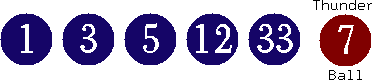 01 03 05 12 33 (07)