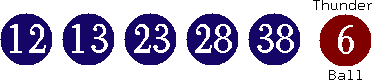 12 13 23 28 38 (06)