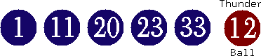 01 11 20 23 33 (12)