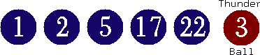 01 02 05 17 22 (03)