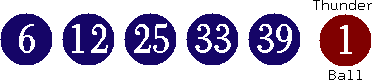 06 12 25 33 39 (01)