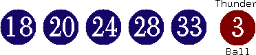 18 20 24 28 33 (03)