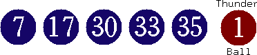 07 17 30 33 35 (01)