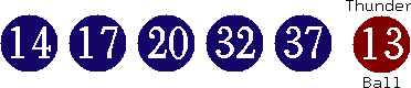 14 17 20 32 37 (13)