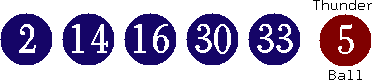 02 14 16 30 33 (05)