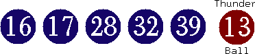 16 17 28 32 39 (13)
