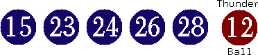 15 23 24 26 28 (12)