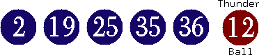 02 19 25 35 36 (12)