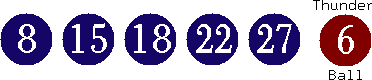 08 15 18 22 27 (06)
