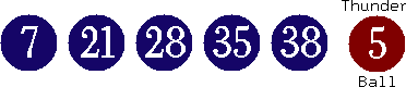 07 21 28 35 38 (05)