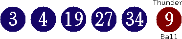 03 04 19 27 34 (09)