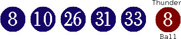 08 10 26 31 33 (08)