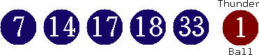 07 14 17 18 33 (01)