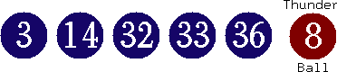 03 14 32 33 36 (08)