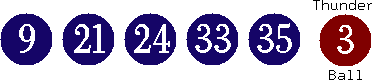 09 21 24 33 35 (03)