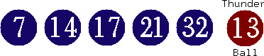 07 14 17 21 32 (13)