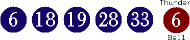 06 18 19 28 33 (06)