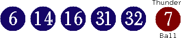 06 14 16 31 32 (07)