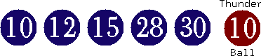 10 12 15 28 30 (10)