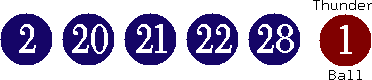 02 20 21 22 28 (01)